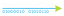 Binary Vektor
